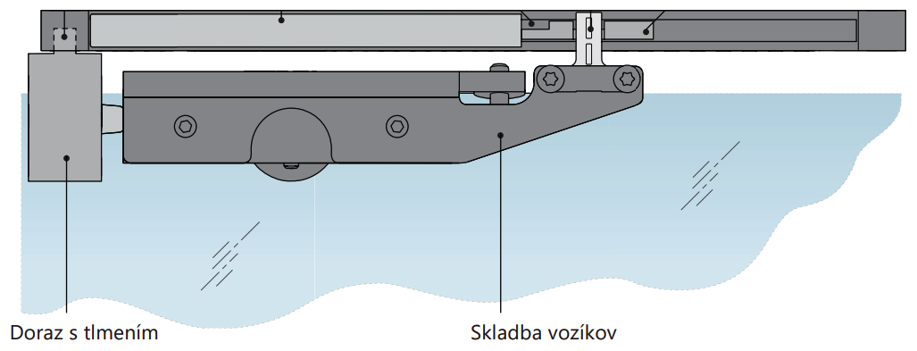 Celosklenené posuvné dvere PORTAVANT 60 - technické detaily